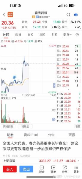 恒为科技股票值得买吗_恒为科技未来前景如何-第2张图片-俊逸知识馆