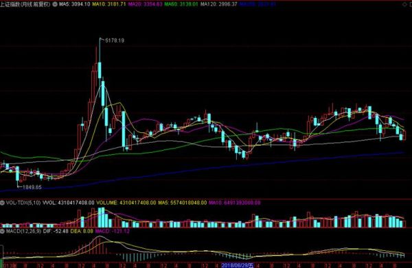 002462股票行情分析_嘉事堂股价未来走势-第2张图片-俊逸知识馆