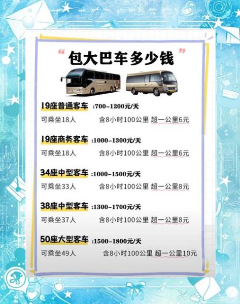 出租车价格怎么算_出租车和网约车哪个便宜-第3张图片-俊逸知识馆