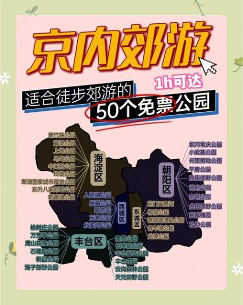 北京免费公园有哪些_北京免费公园开放时间-第1张图片-俊逸知识馆 北京免费公园有哪些_北京免费公园开放时间-第1张图片-俊逸知识馆