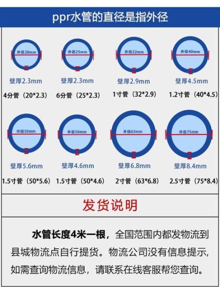 接头价格多少钱一米_接头怎么选型号-第1张图片-俊逸知识馆