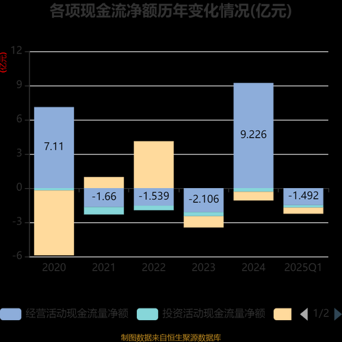 亚通股份股票怎么样_亚通股份未来走势分析-第2张图片-俊逸知识馆
