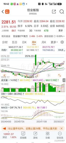 清新环境股票值得买吗_清新环境股票未来走势-第1张图片-俊逸知识馆