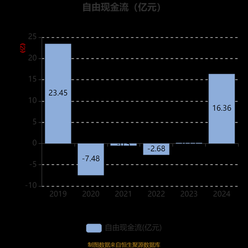 清新环境股票值得买吗_清新环境股票未来走势-第2张图片-俊逸知识馆