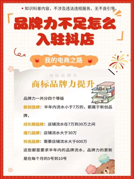 如何提升品牌认知度_品牌认知度低怎么办-第3张图片-俊逸知识馆