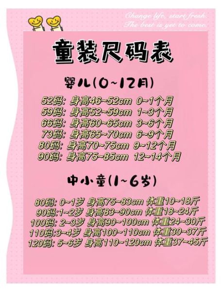 童装哪个牌子好_如何挑选童装尺码-第1张图片-俊逸知识馆