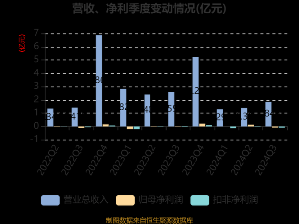 亚通股份股票怎么样_亚通股份未来走势分析-第1张图片-俊逸知识馆