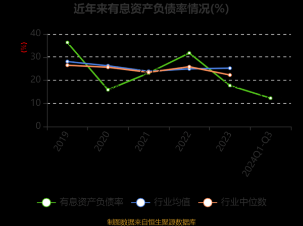 亚通股份股票怎么样_亚通股份未来走势分析-第3张图片-俊逸知识馆