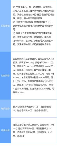 力生制药股票怎么样_力生制药值得长期投资吗-第1张图片-俊逸知识馆