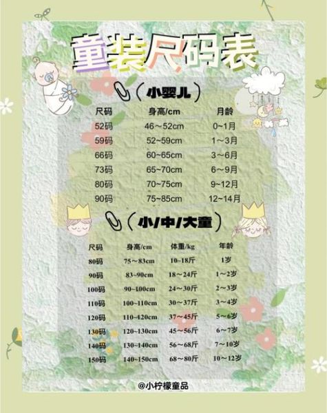 童装哪个牌子好_如何挑选童装尺码-第3张图片-俊逸知识馆