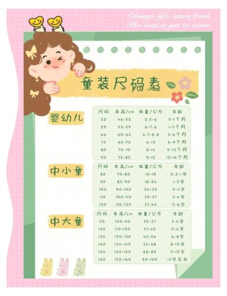 童装哪个牌子好_如何挑选童装尺码-第2张图片-俊逸知识馆