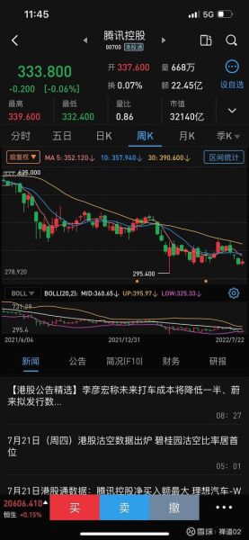 长实集团股票值得买吗_长实集团股价走势分析-第1张图片-俊逸知识馆