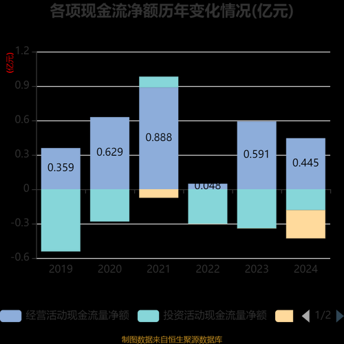 佳隆股份股票值得投资吗_佳隆股份未来走势如何-第3张图片-俊逸知识馆