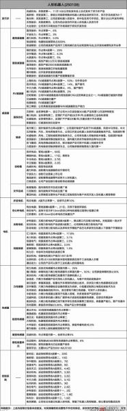 新松股票值得长期持有吗_新松机器人股价走势分析-第2张图片-俊逸知识馆