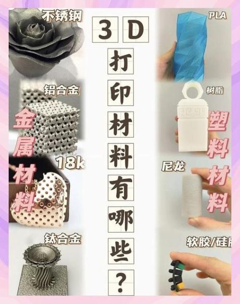 3d打印材料有哪些_3d打印价格怎么算-第2张图片-俊逸知识馆