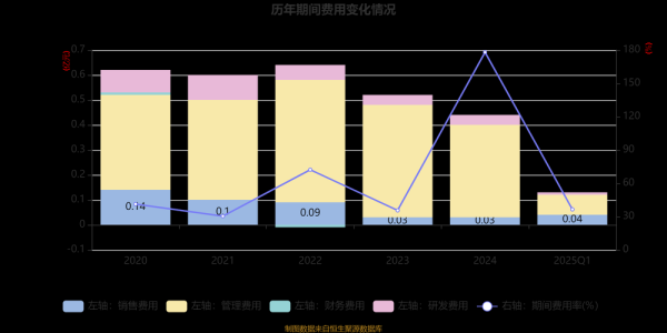 和科达股票怎么样_和科达股票未来走势-第1张图片-俊逸知识馆