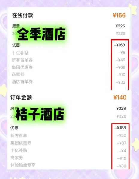 酒店预订哪个平台便宜_酒店会员怎么选最划算-第2张图片-俊逸知识馆