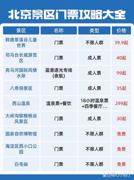 北京公园有哪些_北京公园门票多少钱-第2张图片-俊逸知识馆 北京公园有哪些_北京公园门票多少钱-第2张图片-俊逸知识馆