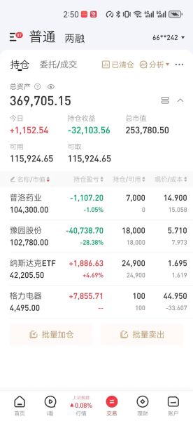 豫园商城股票值得买吗_最新行情如何-第1张图片-俊逸知识馆 豫园商城股票值得买吗_最新行情如何-第1张图片-俊逸知识馆