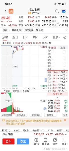 000975股票怎么样_000975股票值得买吗-第2张图片-俊逸知识馆