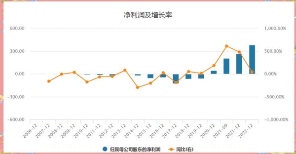 江泉实业股票怎么样_江泉实业股票未来走势-第2张图片-俊逸知识馆