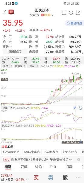 江泉实业股票怎么样_江泉实业股票未来走势-第1张图片-俊逸知识馆
