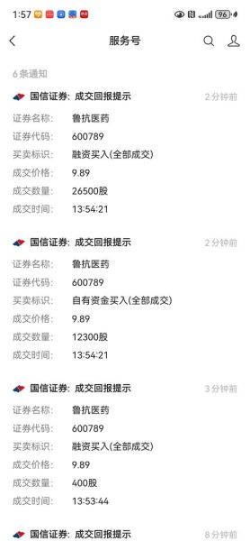 鲁抗医药股吧最新消息_鲁抗医药股票值得长期持有吗-第3张图片-俊逸知识馆