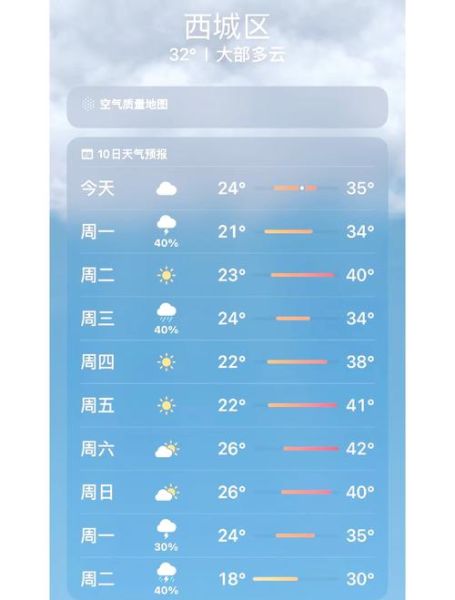 北京气温什么时候回暖_北京气温骤降怎么办-第1张图片-俊逸知识馆 北京气温什么时候回暖_北京气温骤降怎么办-第1张图片-俊逸知识馆