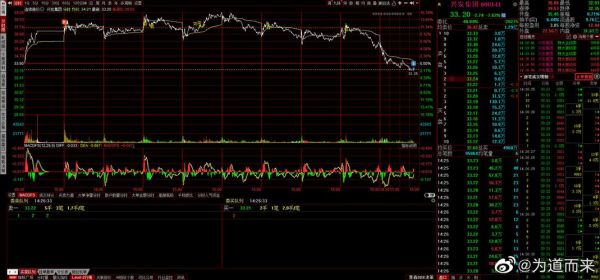 600141股票值得买吗_最新走势分析-第2张图片-俊逸知识馆