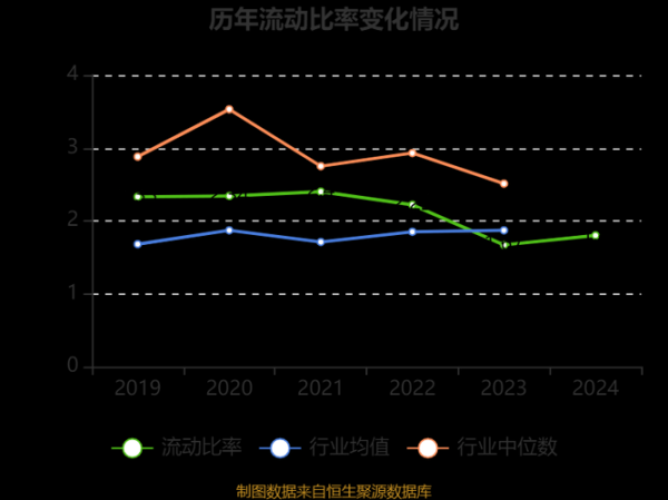 广电运通股票怎么样_广电运通未来走势预测-第2张图片-俊逸知识馆