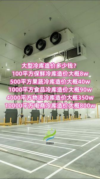 冷库建造多少钱一平方_冷库节能省电方法-第2张图片-俊逸知识馆