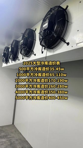 冷库建造多少钱一平方_冷库节能省电方法-第3张图片-俊逸知识馆