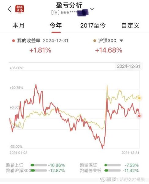 上海机场股票值得长期持有吗_上海机场股票未来走势如何-第2张图片-俊逸知识馆 上海机场股票值得长期持有吗_上海机场股票未来走势如何-第2张图片-俊逸知识馆