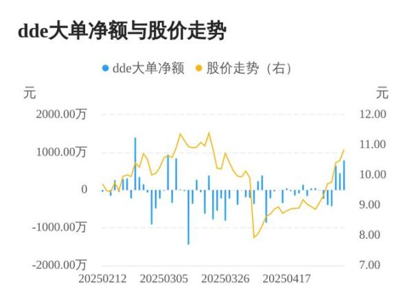 华瑞股份股票怎么样_华瑞股份值得长期持有吗-第2张图片-俊逸知识馆