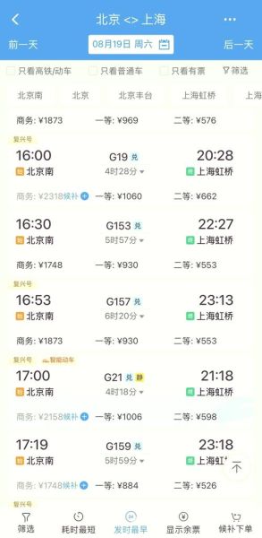 上海到北京多远_开车需要多长时间-第1张图片-俊逸知识馆 上海到北京多远_开车需要多长时间-第1张图片-俊逸知识馆