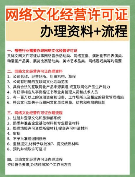 全国文化市场管理条例_文化经营许可证怎么办理-第2张图片-俊逸知识馆