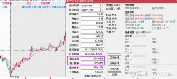 002230股票值得长期持有吗_科大讯飞未来业绩增长点在哪-第2张图片-俊逸知识馆