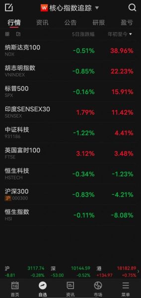 股票市净率是什么意思_市净率高低怎么看-第1张图片-俊逸知识馆