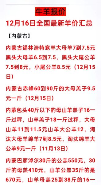 羊市场价格走势_养羊赚钱吗-第3张图片-俊逸知识馆