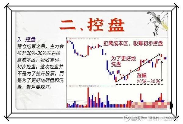 股票主力是什么意思_如何识别主力资金动向-第1张图片-俊逸知识馆