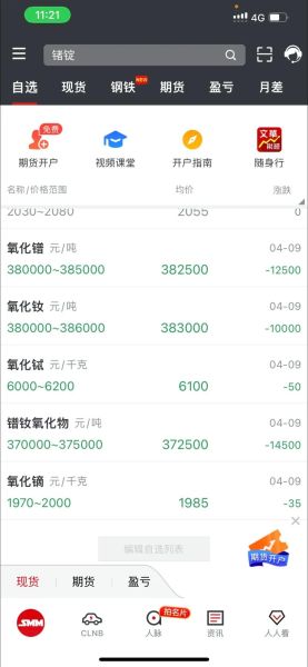 稀土类股票有哪些_稀土股票还能买吗-第1张图片-俊逸知识馆