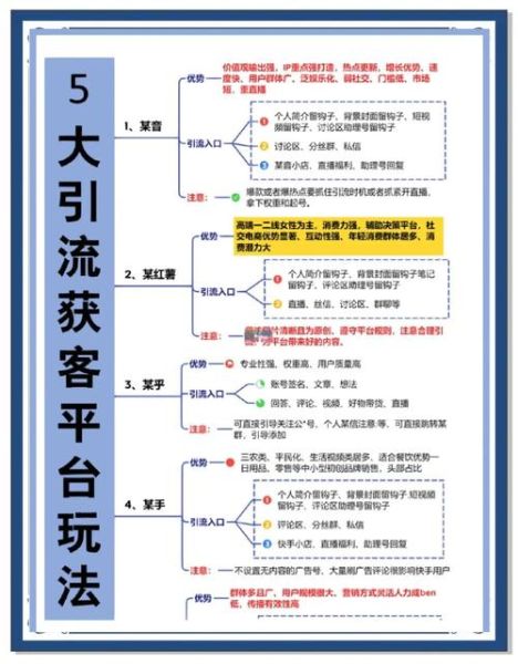 电商怎么做推广_新手如何快速引流-第1张图片-俊逸知识馆