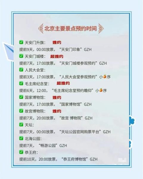 北京动物园需要预约吗_北京动物园门票预约攻略-第1张图片-俊逸知识馆 北京动物园需要预约吗_北京动物园门票预约攻略-第1张图片-俊逸知识馆