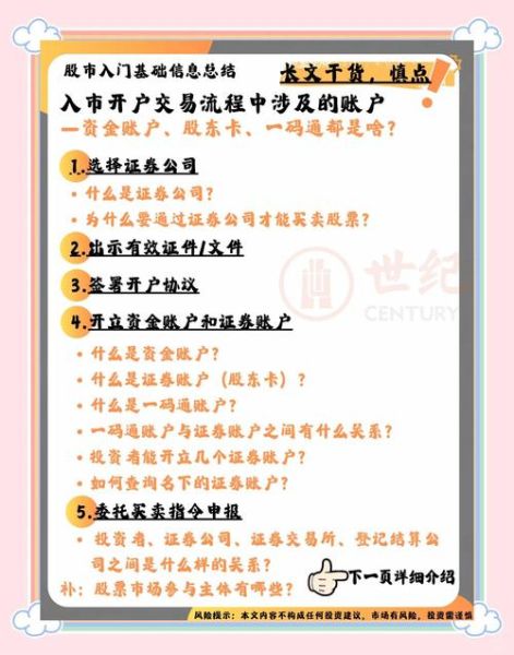 新手如何买股票_买股票流程详解-第1张图片-俊逸知识馆