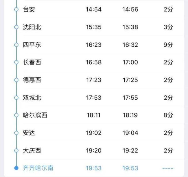 北京到菏泽高铁时刻表_北京到菏泽怎么走最快-第2张图片-俊逸知识馆 北京到菏泽高铁时刻表_北京到菏泽怎么走最快-第2张图片-俊逸知识馆