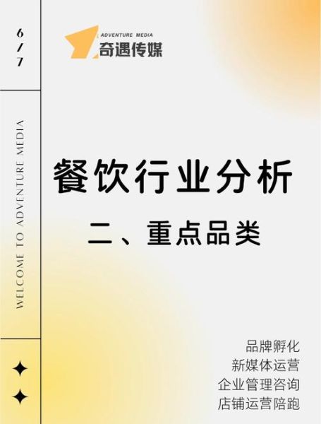 2024餐饮市场趋势_如何开餐厅赚钱-第3张图片-俊逸知识馆