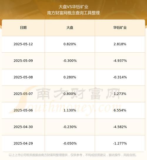 601020股票行情_未来走势如何-第1张图片-俊逸知识馆
