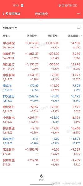 浦发银行股票值得买吗_浦发银行股票分红率是多少-第1张图片-俊逸知识馆