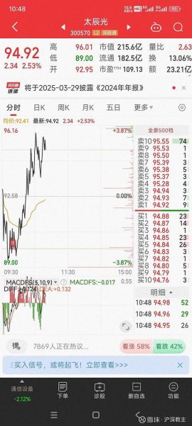 雄韬股份股票怎么样_雄韬股份值得长期持有吗-第3张图片-俊逸知识馆