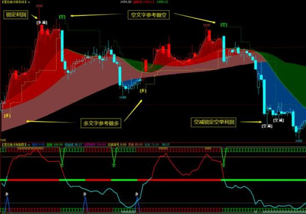 途牛股票值得买吗_途牛股价走势分析-第1张图片-俊逸知识馆